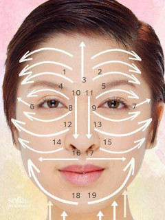 دوره آموزشی ماساژ صورت، گردن و شانه